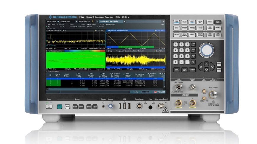 Rohde & Schwarz upgrades R&S FSW signal and spectrum analyzer to 8.3 GHz internal analysis bandwidth